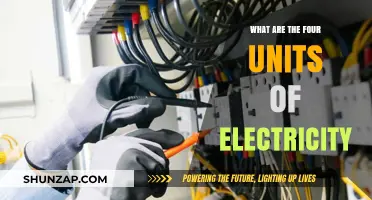 Electricity's Core Units: Understanding the Fundamentals of Power