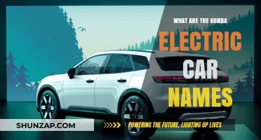 Discovering Honda's Electric Car Lineup: Names and Models Explained