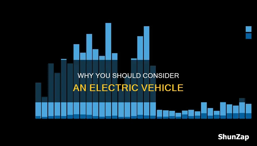 what are the incentives for buying an electric vehicle