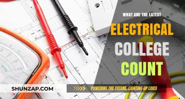 Electrical College Count: Current Numbers and Trends