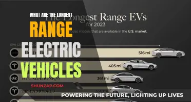 The Top Electric Vehicles: Unlocking the Longest Range