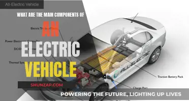 Powering the Future: Unveiling the Key Elements of Electric Vehicles