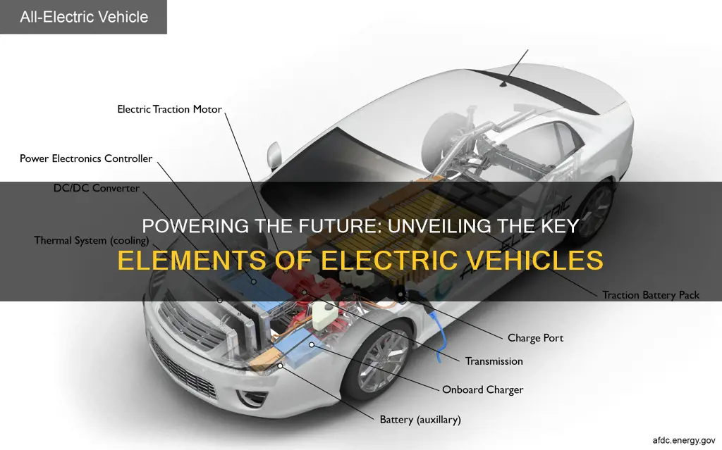 what are the main components of an electric vehicle