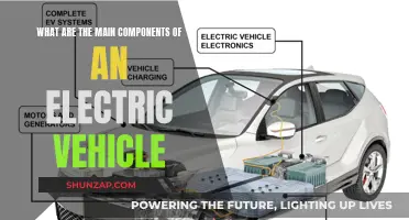Electric Vehicle Components: Understanding the Core Elements