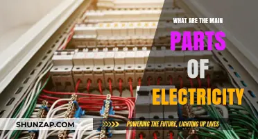Electricity's Core Components: Understanding the Fundamentals
