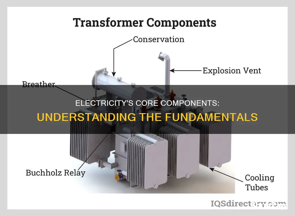 what are the main parts of electricity