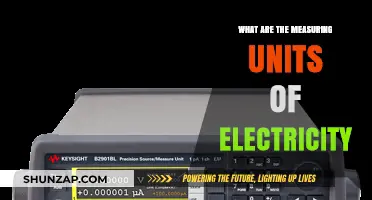 Electricity Measurement: Understanding the Standard Units