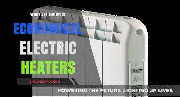 Best Electric Heaters for Energy Efficiency