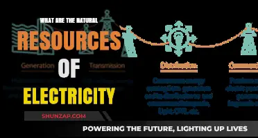 Electricity's Natural Sources: Powering Our World