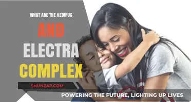 Unraveling Oedipus and Electra: Complex Dynamics