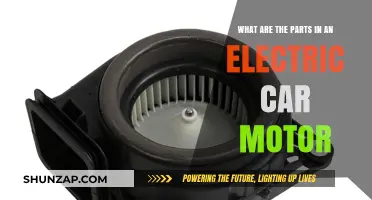 Electric Car Motor Components: Understanding the Key Parts Inside