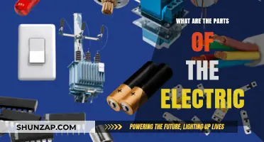 The Intricate Parts of Electricity: A Comprehensive Guide