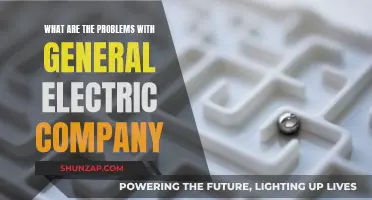 General Electric's Troubles: A Comprehensive Overview