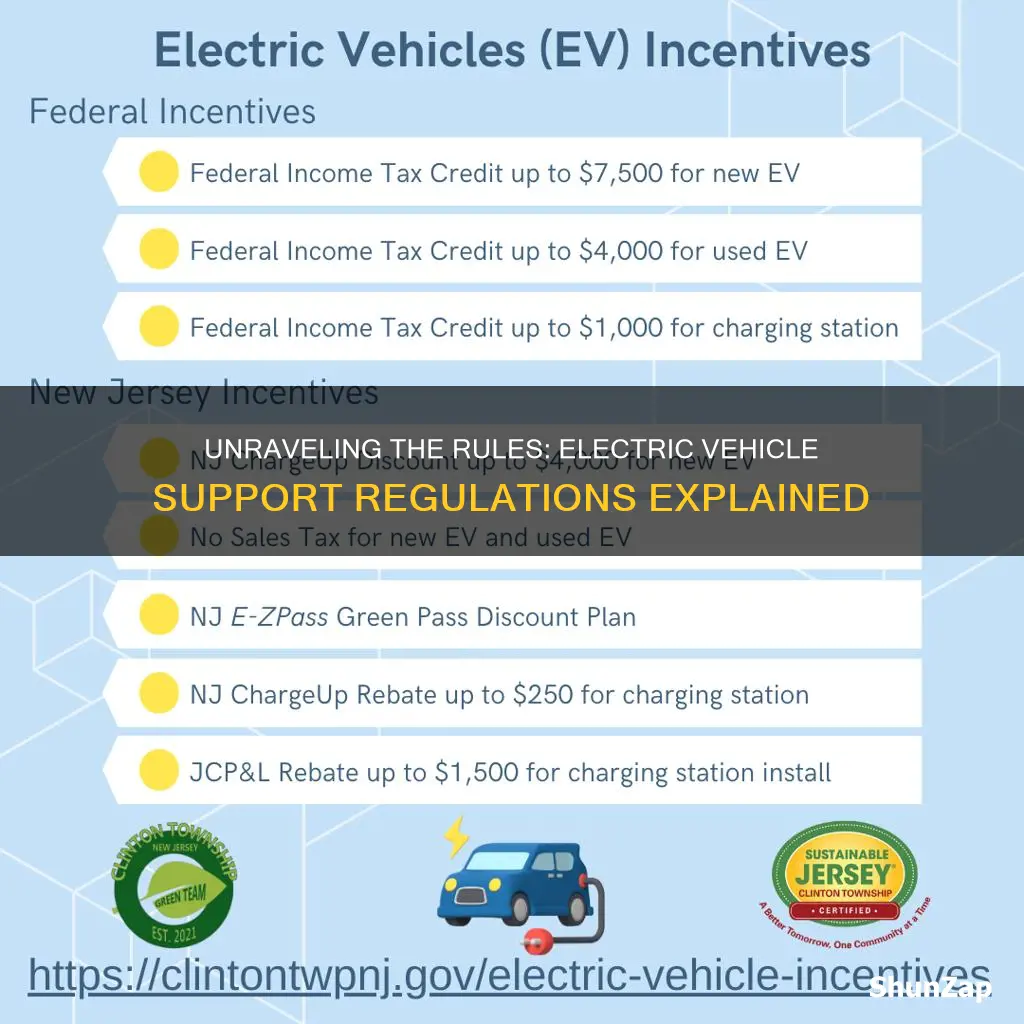 what are the regulations about supporting electric vehicles