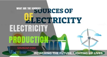 Electricity Sources: Powering Our World Today