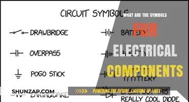Understanding Electrical Schematics: Symbol Basics