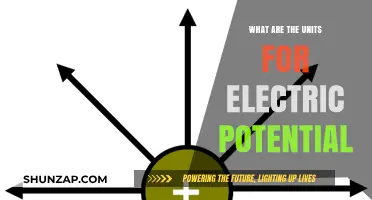 Understanding Electric Potential: Units and Measurements