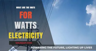 Understanding Electrical Units: Watts and Its Units