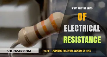Understanding Electrical Resistance: Units and Measurements