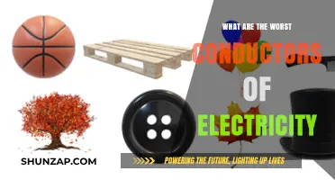 Materials That Resist: Poor Electrical Conductors