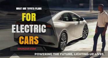 Toyota's Electric Future: Plans, Innovations, and Upcoming EV Models