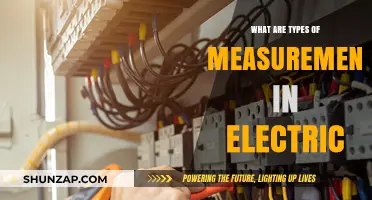 Electric Measurement Basics: Understanding Different Types