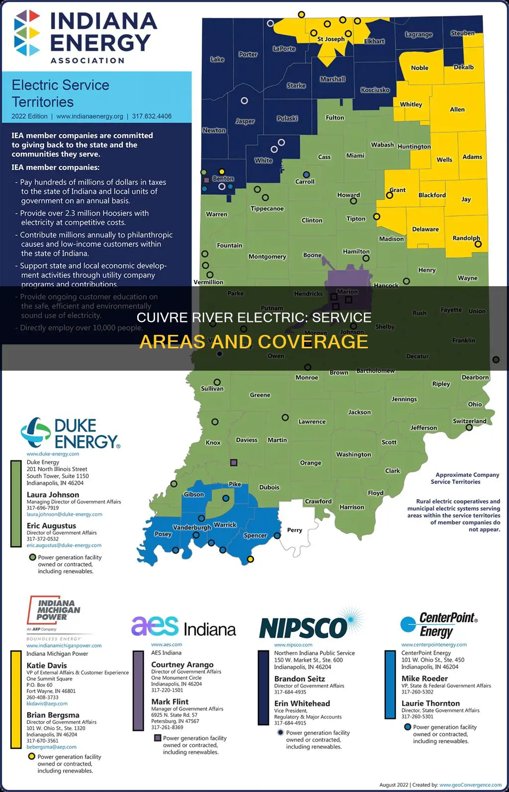 what areas does cuivre river electric cover