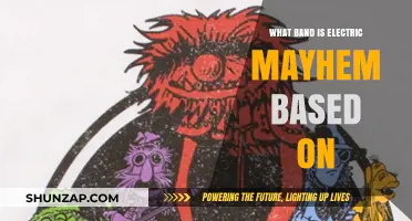 Electric Mayhem's Real-Life Counterparts: A Musical Mystery