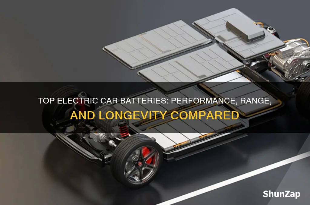 what batteries are best for electric cars