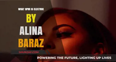 Electric BPM: Alina Baraz's Song Energy