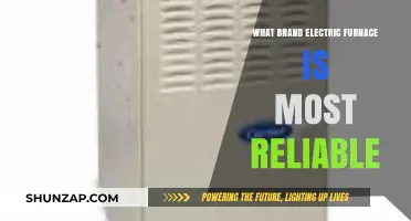 Reliable Electric Furnace Brands: The Top Performers