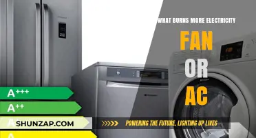 Which is the Real Power Guzzler? Fan vs AC