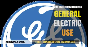 Unveiling General Electric's Proven Business Strategies for Success and Growth