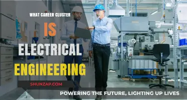 Exploring Electrical Engineering: Unveiling Its Ideal Career Cluster Path