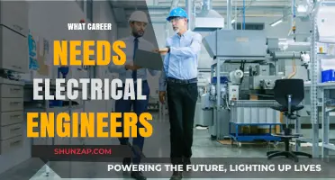 Exploring Diverse Industries: Where Electrical Engineers Are in High Demand