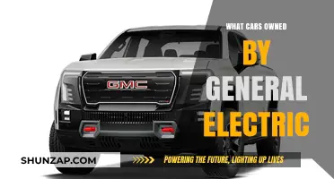 General Electric's Fleet: Exploring the Cars Owned by the Company