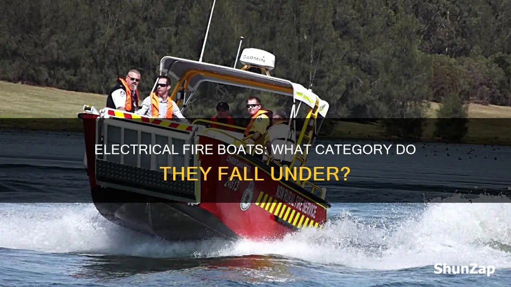 what category is an electrical fire boat