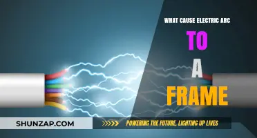 Understanding Electric Arcing: Frame Faults and Failures