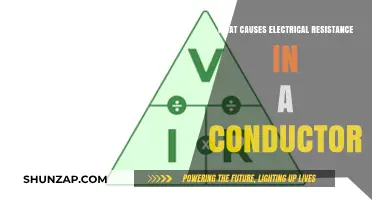 Understanding Electrical Resistance in Conductors
