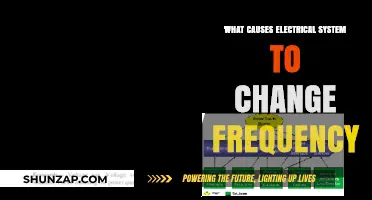 Electrical Frequency Fluctuations: Causes and Effects Explained