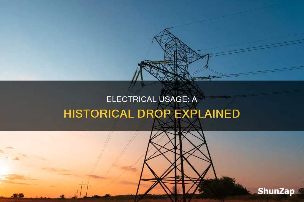 what causes electrical usage drop throughout history