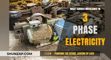 Unstable Power: Causes of Imbalance in 3-Phase Electricity