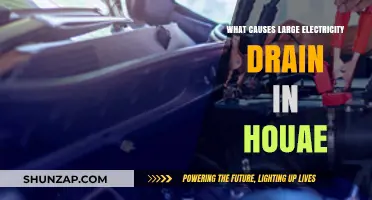 How to Reduce Your Home's Electricity Drain