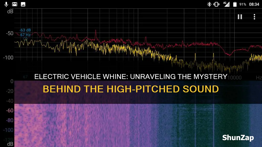 what causes the high pitched sound from electric vehicles