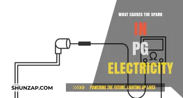 How Does Static Electricity Create a Spark?