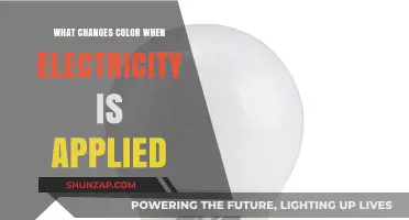 Electricity's Color-Changing Wonders: What You Need to Know