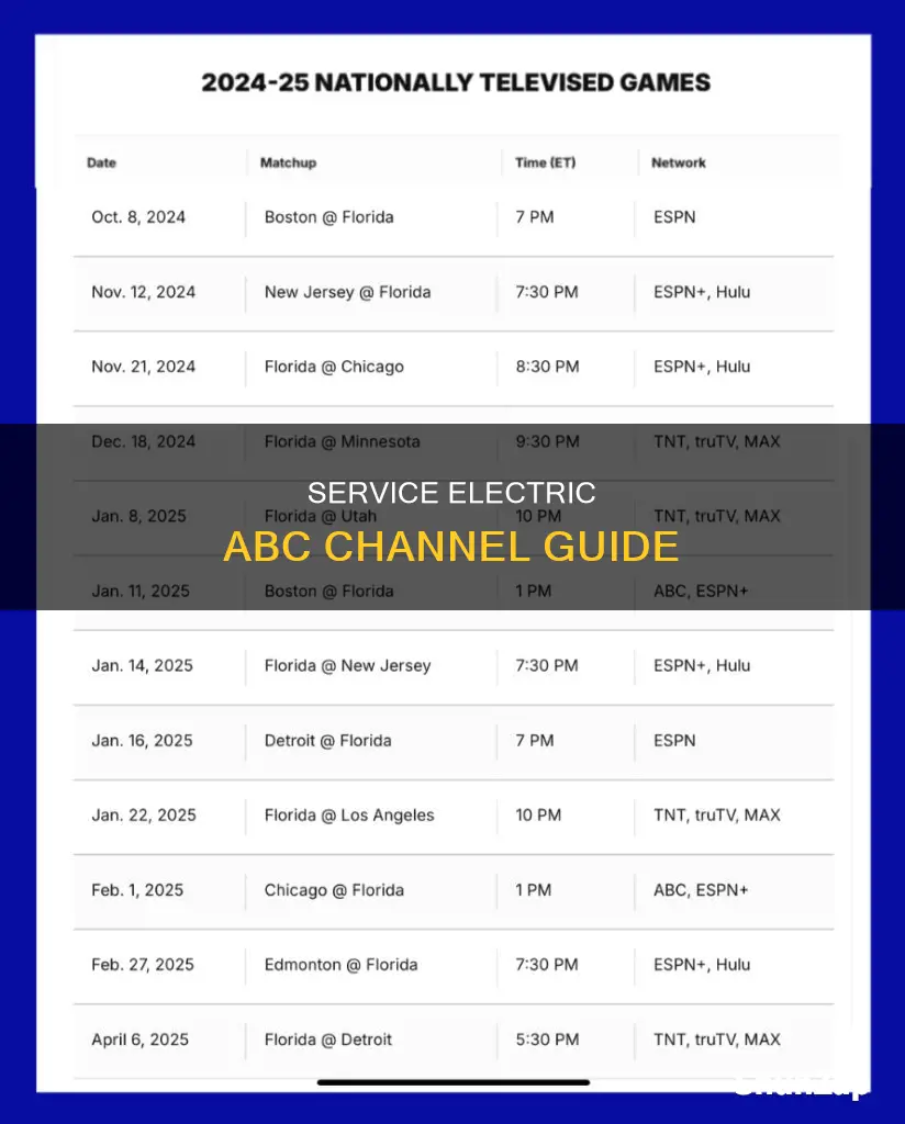 what channel is abc on service electric