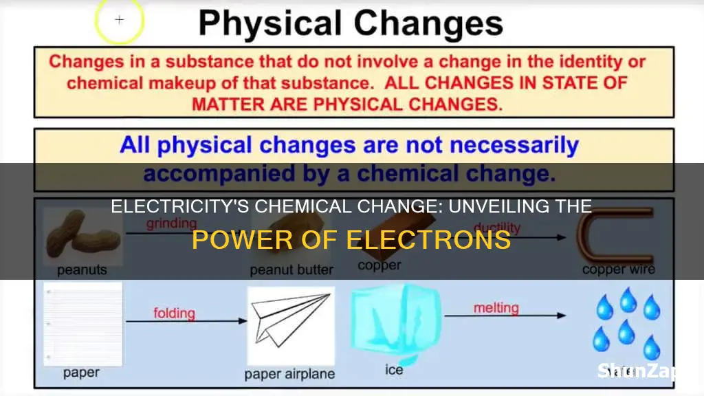 what chemical change is producted by electricity