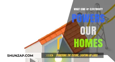 Electricity Powering Homes: The Source and its Secrets