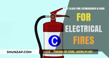Best Fire Extinguisher for Electrical Fires: Class C Explained